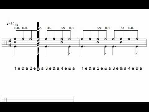 bossa nova rhythm pattern